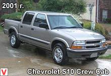 Chevrolet S-10