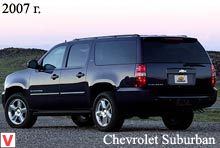 Chevrolet Suburban