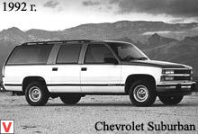 Chevrolet Suburban