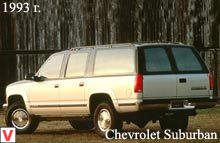 Chevrolet Suburban