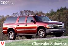 Chevrolet Suburban