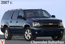 Chevrolet Suburban