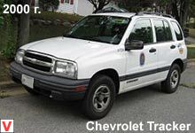 Chevrolet Tracker
