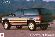 Chevrolet Blazer