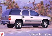 Chevrolet Tahoe