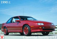 Chevrolet Beretta