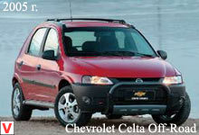 Chevrolet Celta