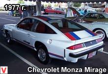 Chevrolet Monza
