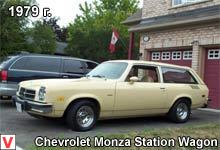 Chevrolet Monza