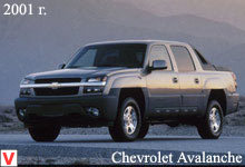Chevrolet Avalanche