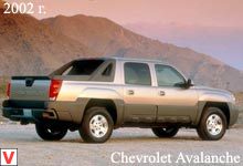 Chevrolet Avalanche