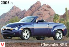 Chevrolet SSR