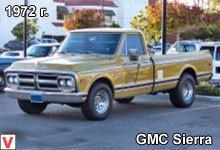 Chevrolet C/K