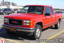 Chevrolet C/K