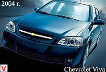 Chevrolet Viva