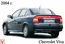 Chevrolet Viva