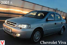 Chevrolet Viva