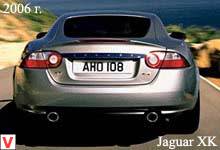 Jaguar XK