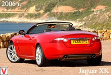 Jaguar XK