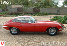 Jaguar E-Type