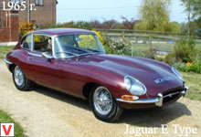 Jaguar E-Type