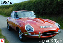 Jaguar E-Type
