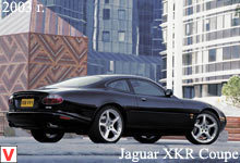 Jaguar XKR