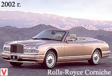 Rolls Royce Corniche
