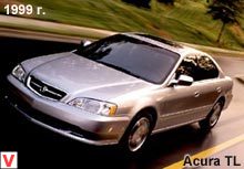Acura TL