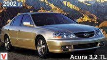 Acura TL