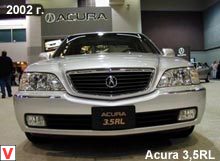 Acura RL