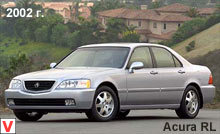 Acura RL