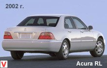 Acura RL