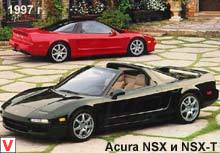 Acura NSX