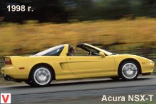 Acura NSX