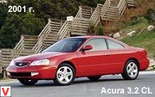 Acura CL