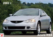 Acura RSX