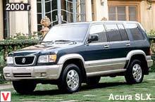 Acura SLX