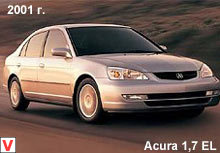Acura EL