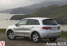 Acura RDX