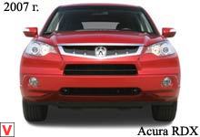 Acura RDX