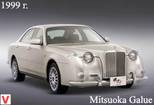 Mitsuoka Galue