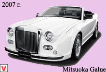 Mitsuoka Galue