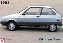 Citroen Axel