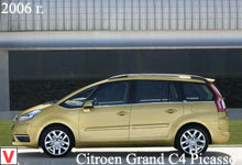 Citroen C4 Grand Picasso