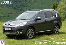 Citroen C-Crosser