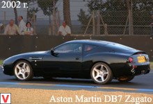 Aston Martin DB7 Zagato