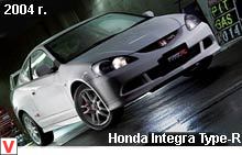 Honda Integra