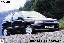 Daihatsu Charade