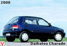 Daihatsu Charade